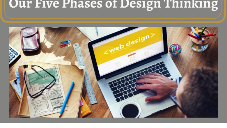 Web Design Agency in Toronto with Latest Trends - Eccentric