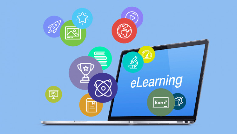Corporate Learning Management System (LMS) Market Is Projected to Grow Exponentially over 2021 – 2027