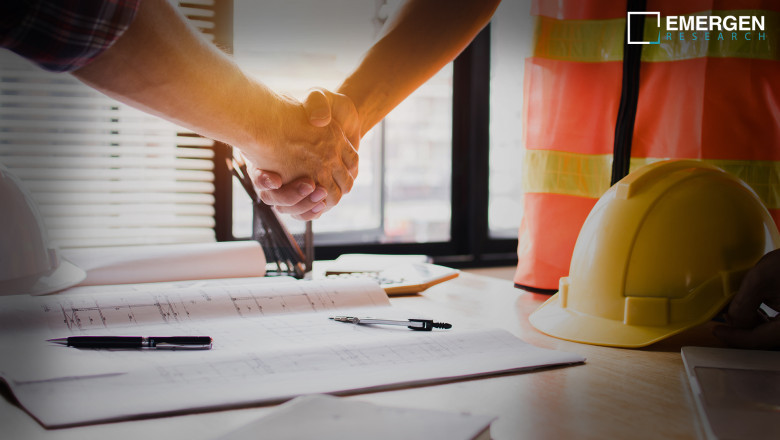 Market 2027: A brief review of size, share, trends, growth, Acquisition, Size Estimation, New Investment Opportunities and Statistics by Emergen Research