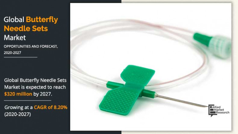 Butterfly Needle Sets Market– Overview On Demanding Applications 2027