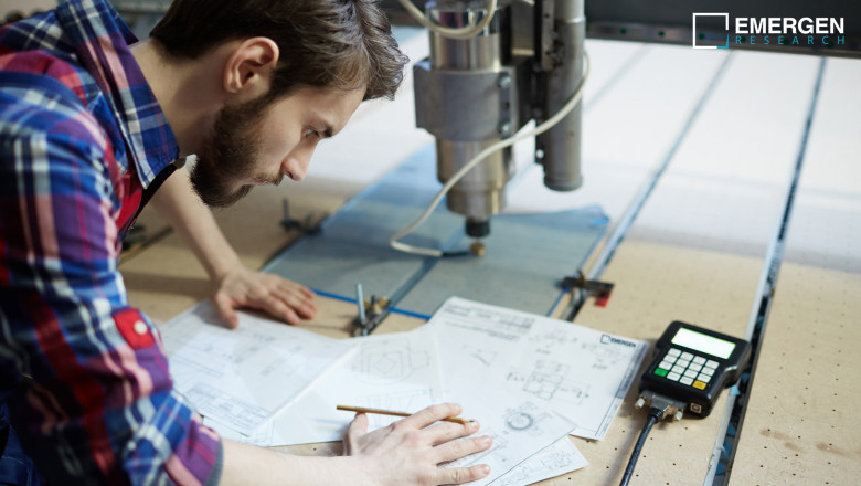 FinFET Technology Market Overview Highlighting Major Drivers, Trends, Growth and Demand Report 2020- 2027