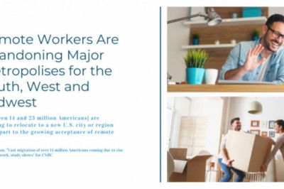 Sandpiper - Furnished Rental Apartment in St Louis