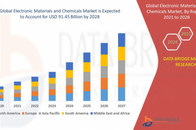 Global Electronic Materials and Chemicals Market – Industry Trends and Forecast to 2028
