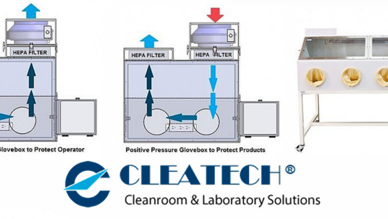Which Filtration Glove Box should you choose for your laboratory?