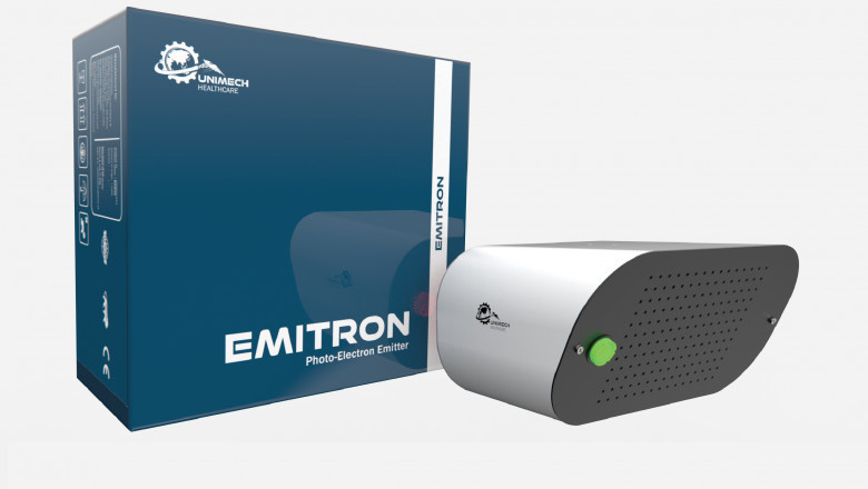 Most needed product to protect yourself from the deadly virus