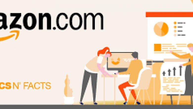 Amazon introduced new Product Liability Insurance requirements for Amazon Sellers |cruxfinder for best