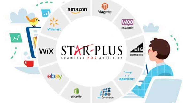 Auto-Star Teams up with 24Seven Commerce to Offer Integrated Point of Sale and eCommerce Solution for Retailers