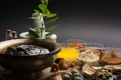 Best Ayurvedic Hospitals in Kerala