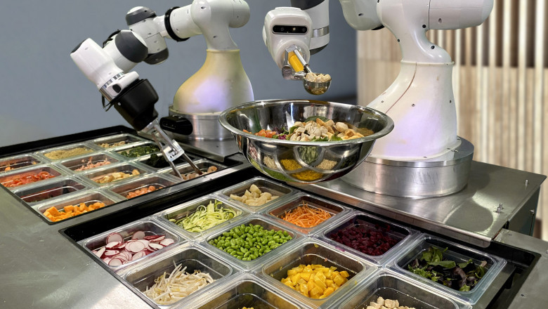 Food Robotics Market 2021 Upcoming Trends, Technology, Business Growth, Investment Opportunity