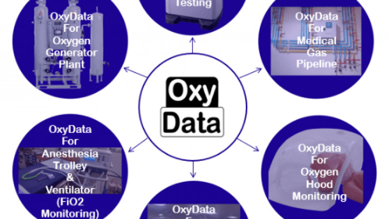 OxyData - Advanced Medical Oxygen Analyzer by Wave Visions that measures 4 parameters Oxygen Purity, Flow, Pressure, & Temperature.