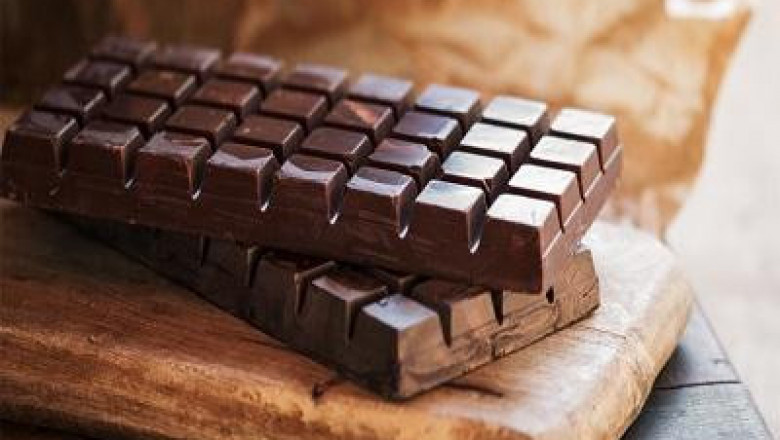 Sales Revenue Of Dark Chocolate Market To Soar In The Near Future Owing To Growing Consumer Adoption