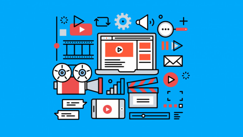 What are the benefit of the explainer videos in marketing