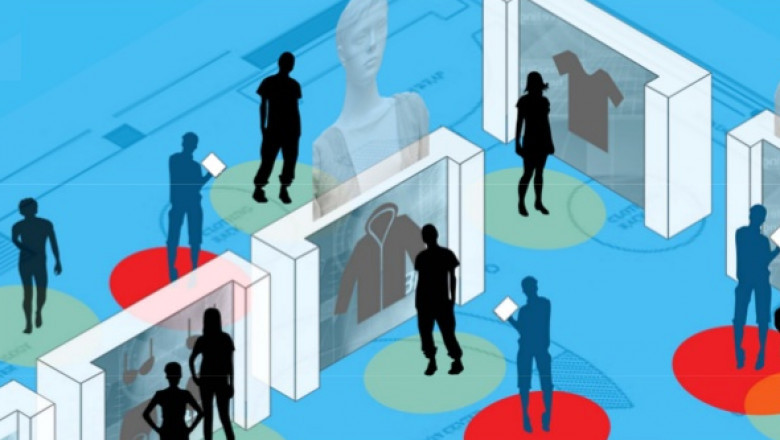 Comprehensive Study on Connected Retail Market 2021 with Top Leading Vendors like Atmel Corporation, Google Inc.