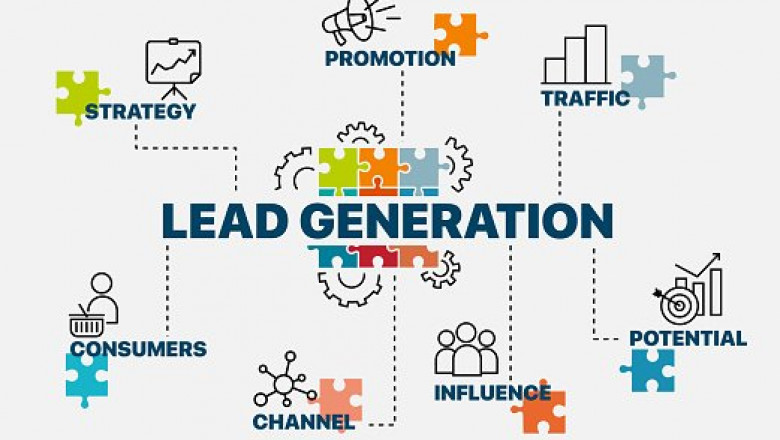 Linkedin Lead Generation White Label Service