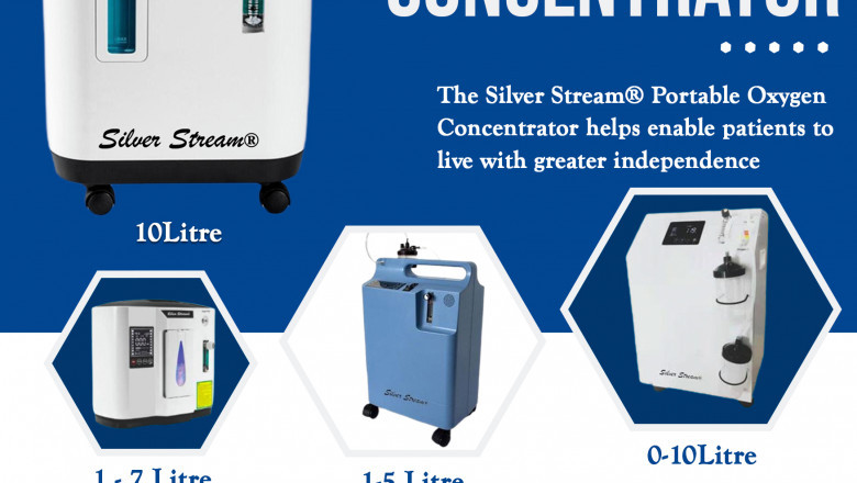 Portable Oxygen Concentrators | Buy Oxygen Concentrator Online – Silverstreamhealth