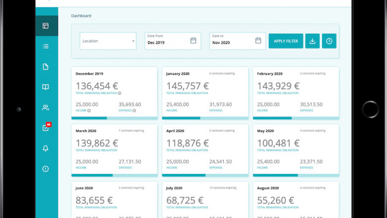 Upgrade and Improve Your Contract Management with Tools Provided By Contractpedia