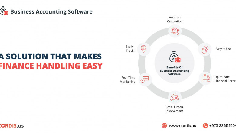 VAT Software in Saudi Arabia