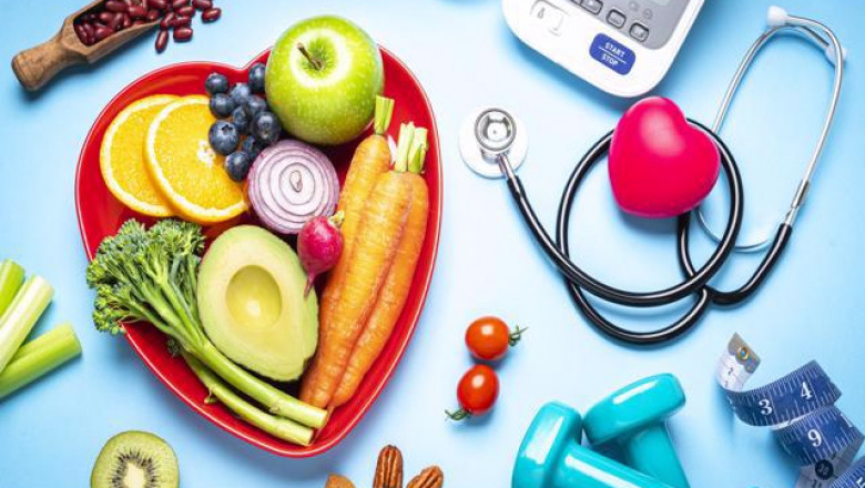 Weight Control Product Market: What Will Be the Future Growth Opportunities?