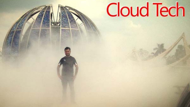 Misting System from India