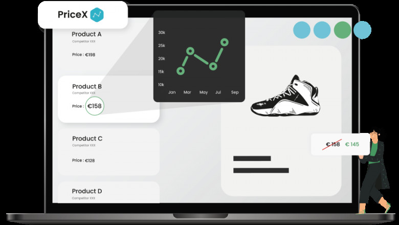 Wersel PriceX - Result-oriented pricing intelligence tool now available