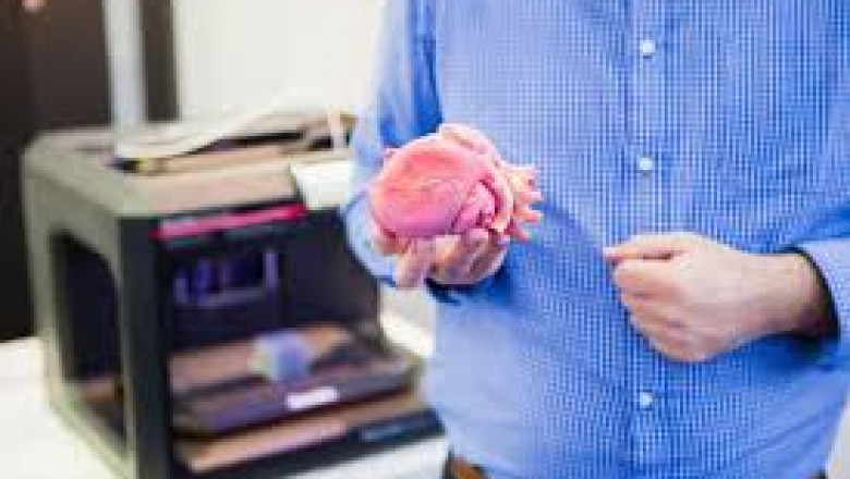 3D Printing Medical Devices Market Strategies, Technological Innovation, Trends & Top Players, Forecast to 2027