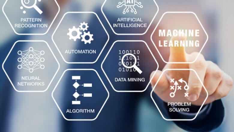 Innovative Report on Machine Learning Market 2021 Focusing on Industry Growth and Emerging Trends with Key Vendors like Google LLC, SAP SE