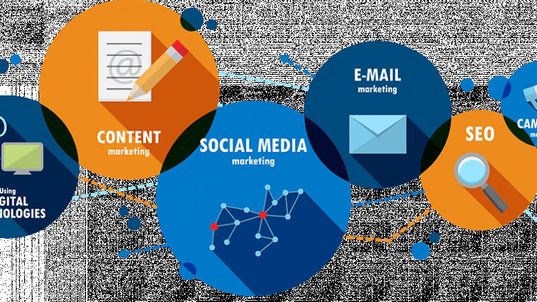 Digital Marketing for Startups
