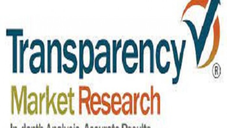 Global Competitive Analysis of Solar Street Lightning Market