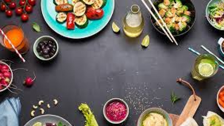 Superoxide Dismutase Market (2019-2027) – By Form, Type, Application, End-Use, and Region.