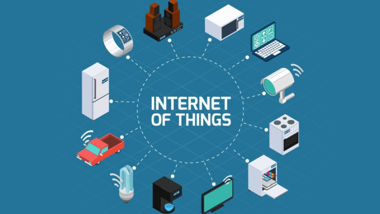 Internet of Things (IoT): Potential Effect on Upcoming Future Growth, Competitive Analysis and Forecast 2027