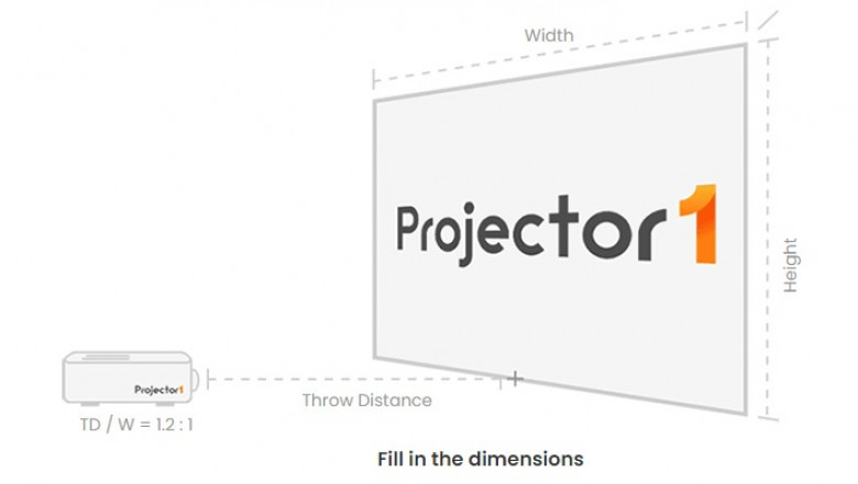 Details, Fiction and Projection Calculator