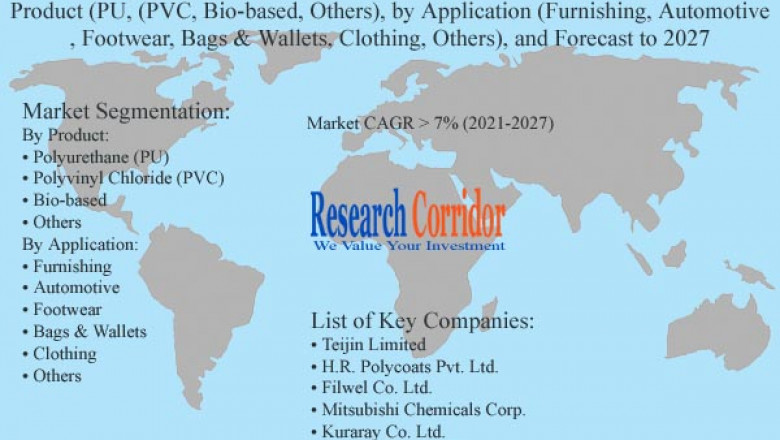Global Synthetic Leather Market Size, Share, Growth, Global Trends, Industry Analysis and Forecast to 2027