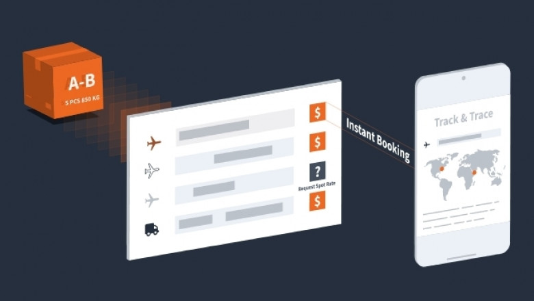 ATC Aviation unveils automated cargo booking solution with instant quotes