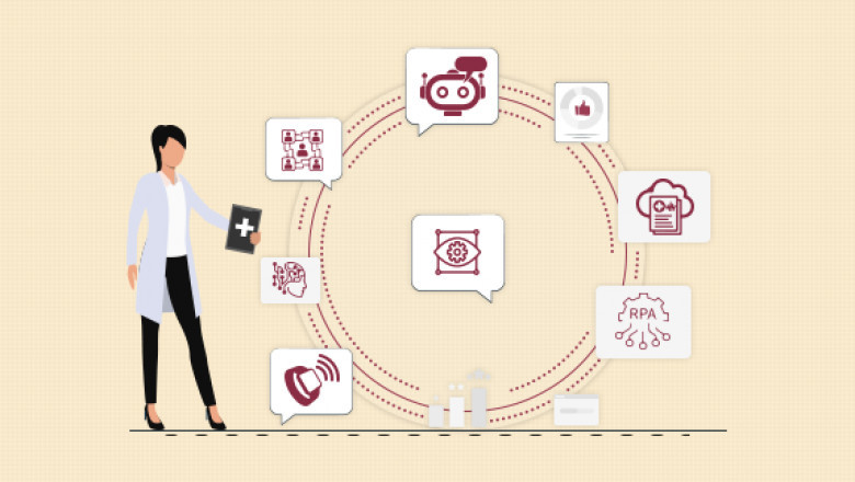 Top Technology Healthcare Trends You Must Look Out For