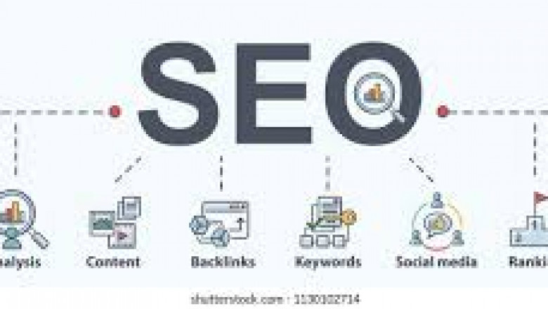 Hire the Best SEO Agency Chicago | SEO Services Chicago