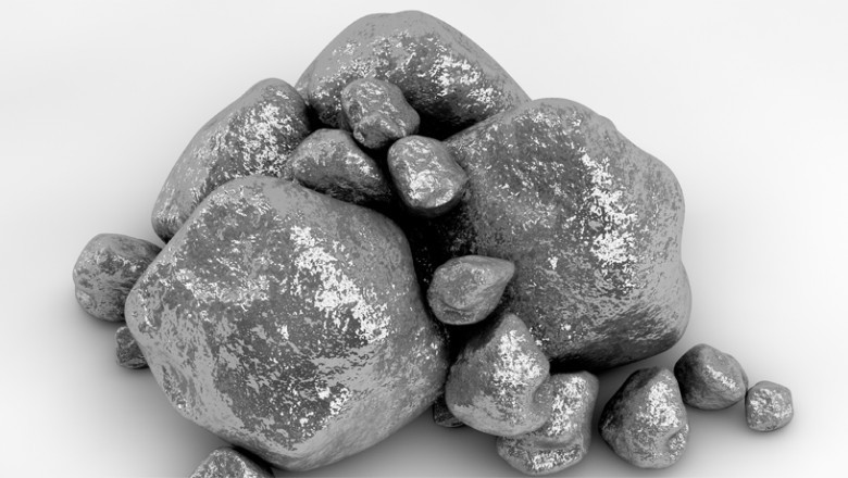 Catalyst Market: Industry Analysis and Forecast (2021-2027)
