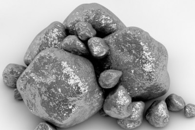 Catalyst Market: Industry Analysis and Forecast (2021-2027)