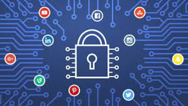 Social Media Security Market: Industry Analysis and Forecast (2021-2027)