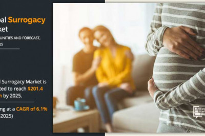 Surrogacy Market To Receive Overwhelming Hike In Revenues By 2025