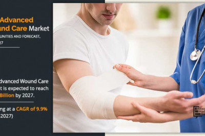 U.S. Advanced Wound Care Market Trends and Dynamics 2020-2027