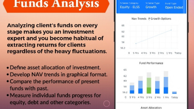 Which Mutual Fund Software for Distributors creates fund plan?