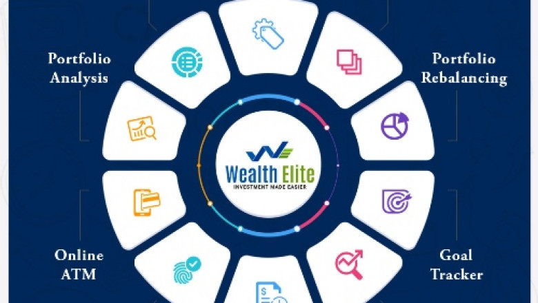 Which top Mutual Fund Software in India is required for enterprise?