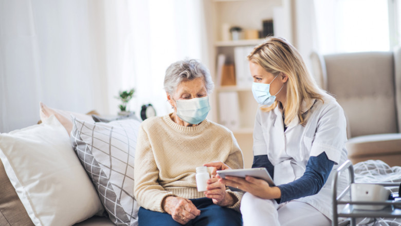 Home Healthcare Market Analysis By Industry Size, Share, Revenue Growth, Development And Demand Forecast To 2027
