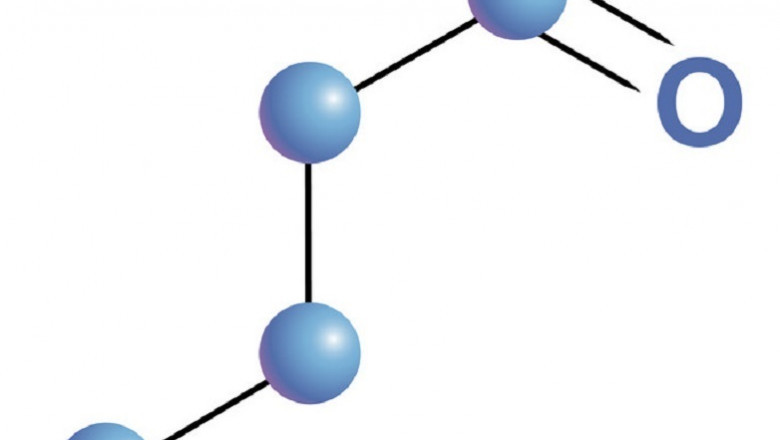 Butyric Acid Market Overview, Analysis forecast to 2027