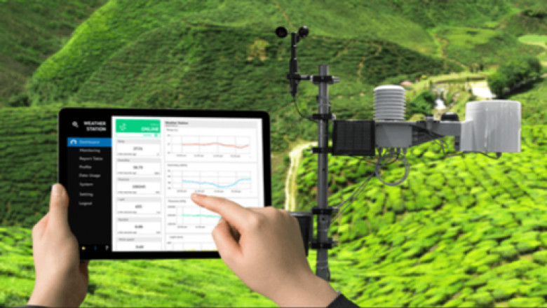 Weather Monitoring Solutions and Services Market, Forecast, Trend, Analysis & Competition Tracking - Global Market Insights 2021 to 2027