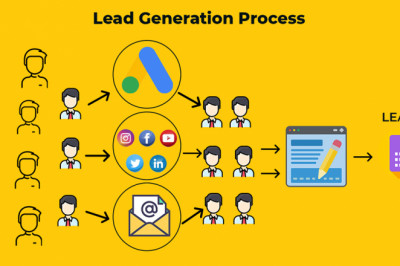 Lead generation strategies for Small Businesses