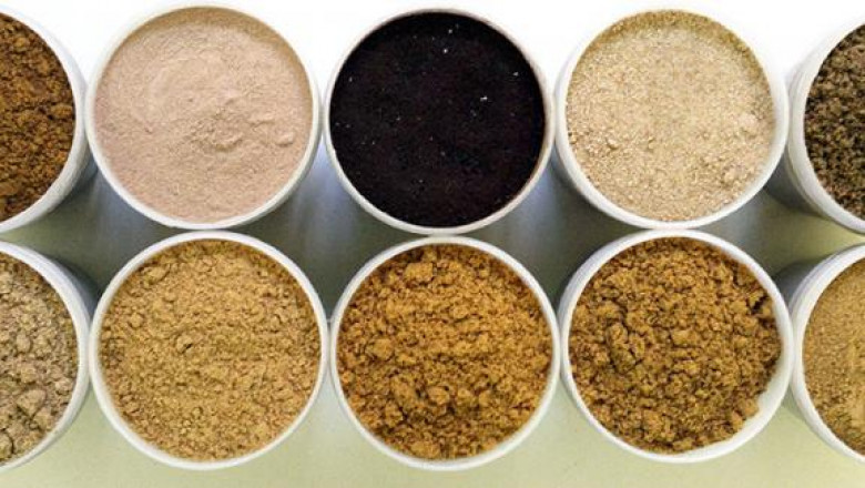 Animal Feed Protein Ingredients Market Global Opportunity Analysis and Industry Forecast, 2021-2027