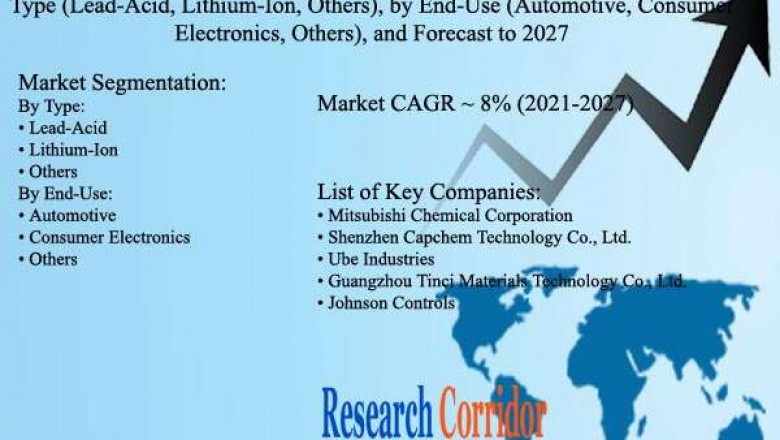 Global Battery Electrolytes Market Size, Share, Growth, Global Trends, Industry Analysis and Forecast to 2027