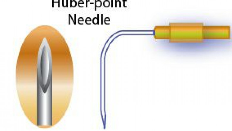 Global Huber Needles Market - Dynamics and Latest Trends Revenue Forecast
