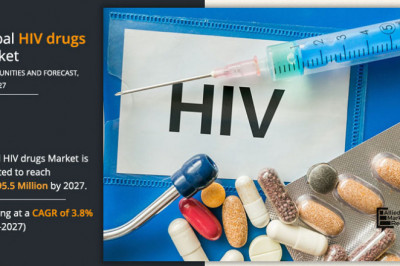 HIV Drugs Market Size Will Show Big Inflows in Coming Years, Claims AMR